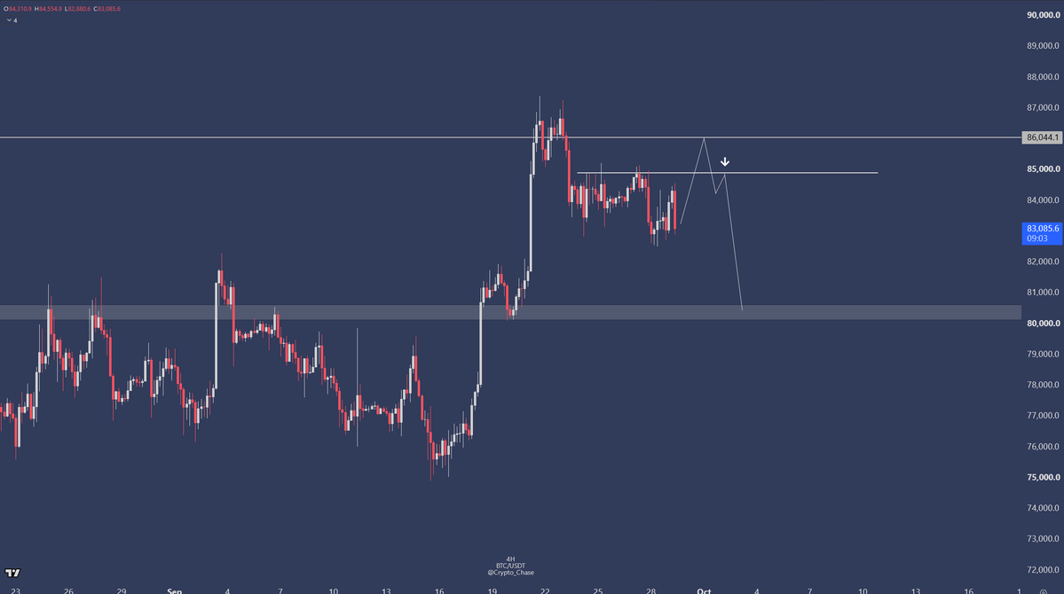 Crypto_Chase tweet picture