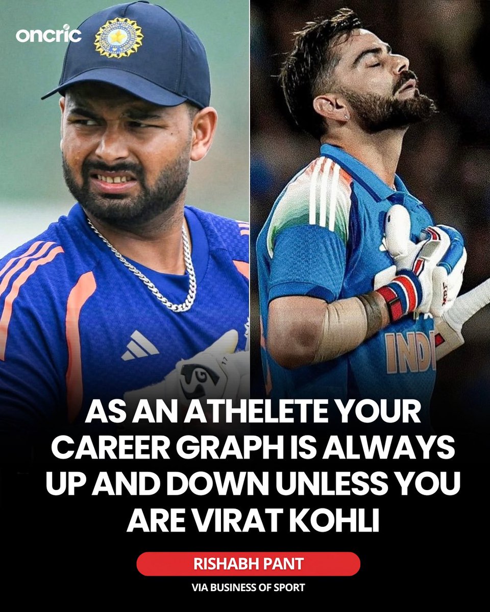 oncric_'s tweet photo. Rishabh Pant on Virat Kohli: “Your career graph is always up and down unless you are Virat Kohli.” 👑🇮🇳

A huge compliment from Pant for the King. ❤️🏏

#Cricix #ViratKohli #RishabhPant #KingKohli #TeamIndia https://t.co/Vu6SPHGnU0