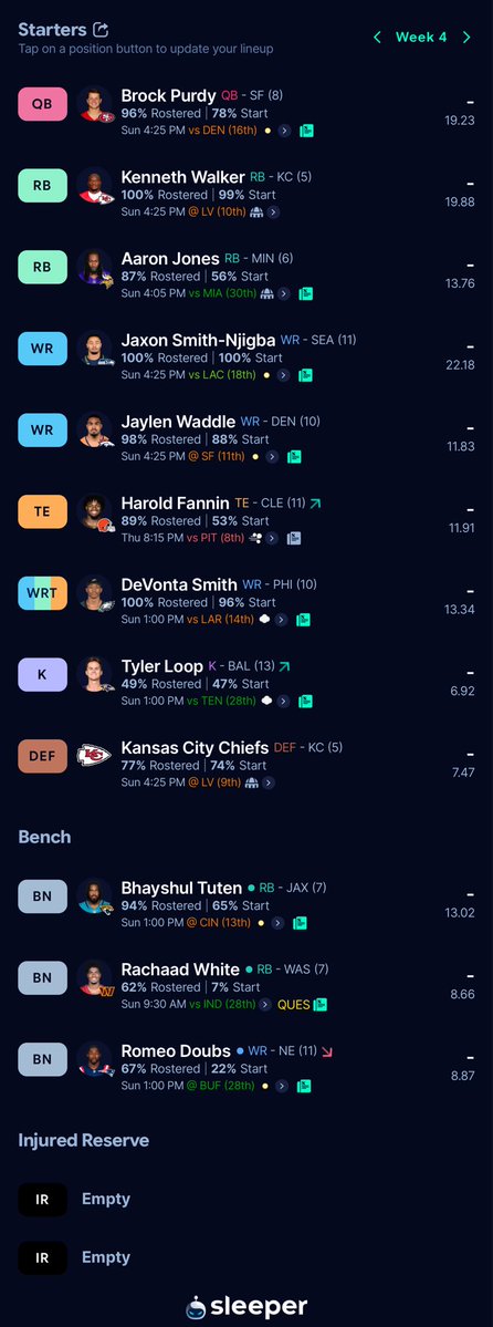 ScottHa85725971's tweet photo. @FantasyPros 14 team full PPR https://t.co/oDCFWeJMtD
