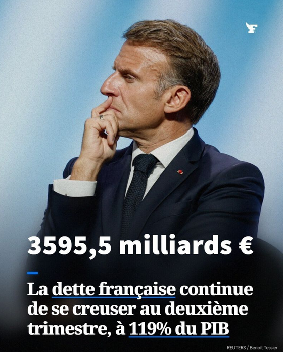 JCondamine's tweet photo. Il continuera jusqu’à la fin … le Mozart de la dépense
Pas étonnant car rien n'est fait pour réduire les dépenses (sans toucher aux français dans un 1er temps). Par contre prélèvements continuent notamment sur carburant vu qu'est un % et non un prélèvement fixe. https://t.co/13FSa0PmIq