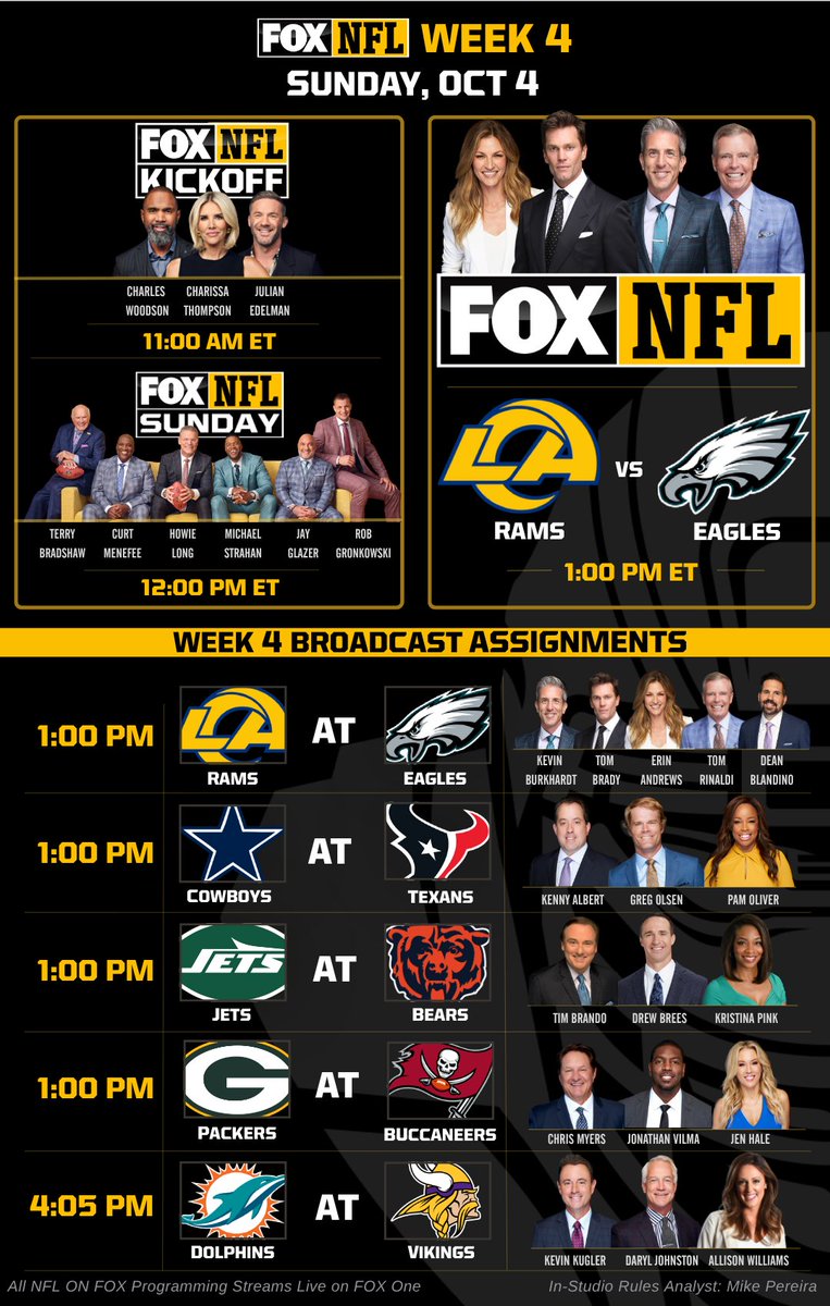 FOXSportsPR's tweet photo. Sundays are for @NFLonFOX ! 🏈

Pregame coverage begins at 11:00 AM ET with FOX NFL KICKOFF before FOX NFL SUNDAY leads right into a stacked Week 4 slate.

Broadcast assignments below 📺 ⬇️ https://t.co/gWYfPN7A4g