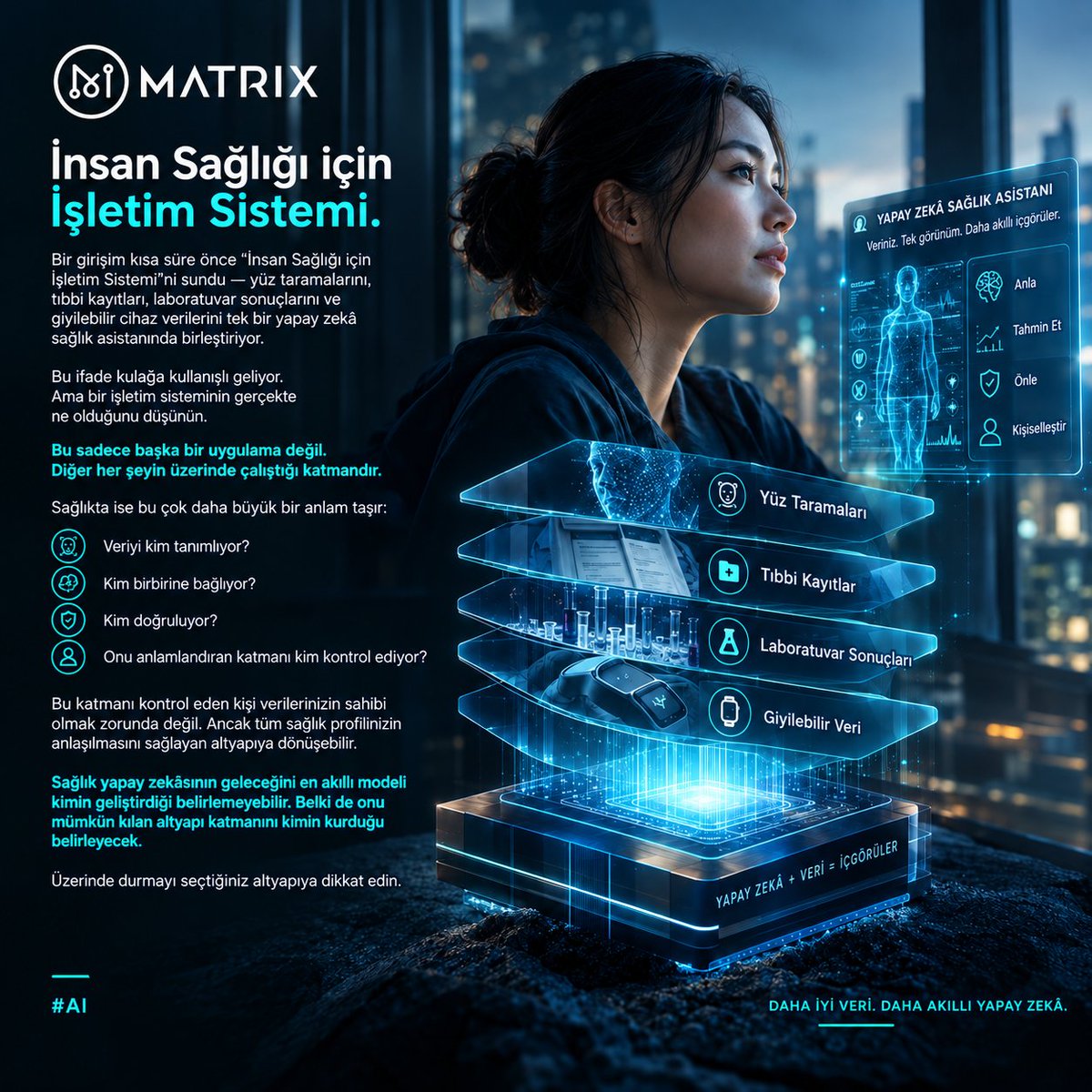 MatrixAI_Turkey's tweet photo. 4/1
“İnsan Sağlığının İşletim Sistemi.”
Bir girişim, artık yüz taramalarınızı, tıbbi kayıtlarınızı, laboratuvar sonuçlarınızı ve giyilebilir cihazlardan gelen verilerinizi bir araya getiren bir yapay zekâyı böyle tanımlıyor.
İlginç bir ifade.
#MatrixAINetwork https://t.co/v9ipOVa1Id