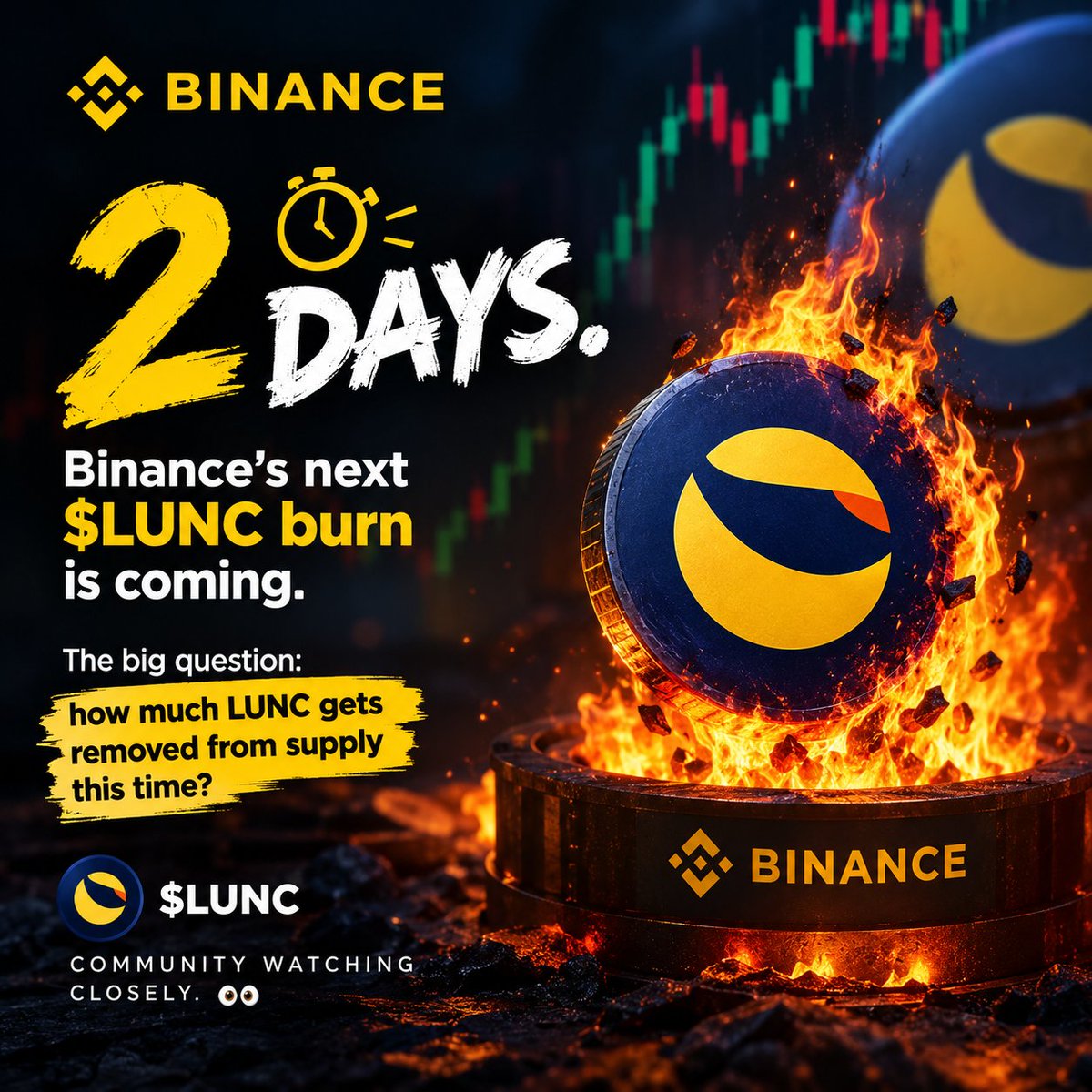 terra_army's tweet photo. 2 days. ⏳🔥

Binance’s next $LUNC burn is coming.

The big question: how much LUNC gets removed from supply this time? https://t.co/n5rWuVbF78