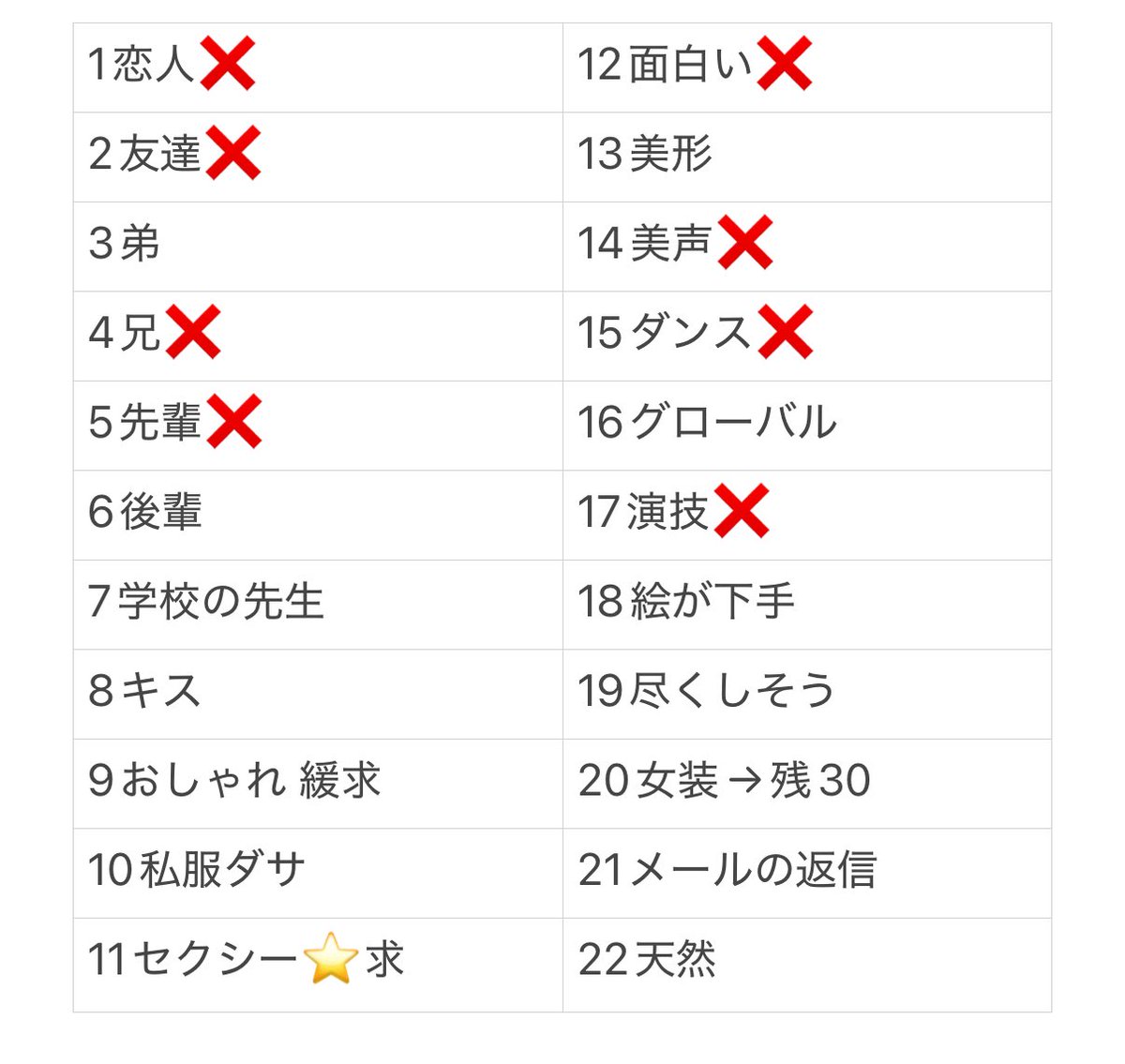 C9kYm's tweet photo. Myojo ジュニア大賞枠交換 仮約束をしていただける方を探しております。

【求】もちもち、セクシー、猫っぽい

【譲】画像参考

50冊購入予定。心当たりのある方はDMまでご連絡よろしくお願い致します。

 #ジュニア大賞 #ジュニア大賞枠交換 https://t.co/0DOpOm7r00