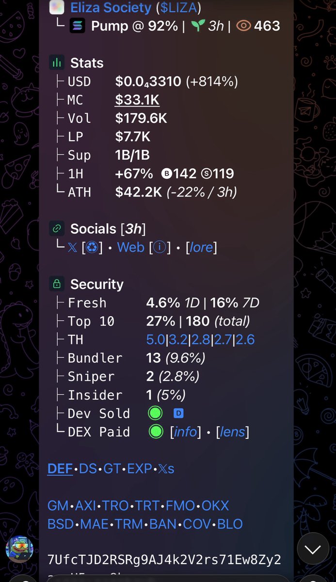 GhostCallerX's tweet photo. Easy 11x from my call on $LIZA 
Too easy over here, DM to get into the VIP insider group and print along

CA> 7UfcTJD2RSRg9AJ4k2V2rs71Ew8Zy2avaU5roc8bpump https://t.co/jWcUwxvnyx