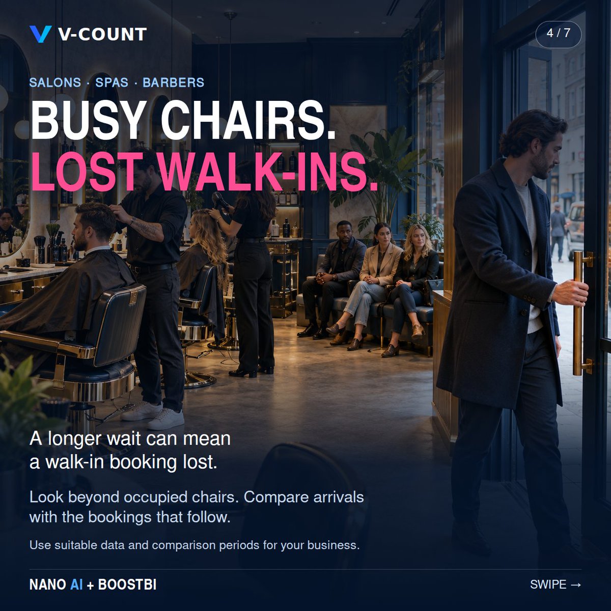 VCount's tweet photo. Your busiest hour could be your worst-performing hour.

Illustrative retail example: 100 visitors, 15 purchases. Then 200 visitors, 12 purchases.

Twice the visitors. Fewer purchases. Here’s what to look for. https://t.co/FijVF9r9sS