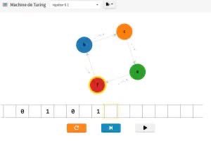cafepedagogique's tweet photo. Comment fonctionne la machine de Turing ? Un outil interactif partagé par @laurentabbal et hébergé sur la Forge des communs numériques éducatifs permet aux élèves d’en comprendre les principes : https://t.co/c1nyoAzdoN https://t.co/9WX5FPMe2r