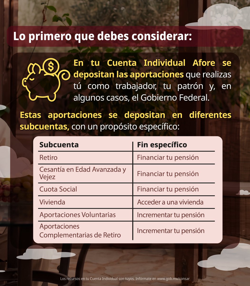 PENSIONISSSTE_'s tweet photo. Tu camino hacia el retiro comienza con AFORE @PENSIONISSSTE_ . ✨

Visítanos en nuestros Centros de Atención al Público (CAP) y recibe orientación gratuita sobre tu Cuenta Individual, trámites y opciones de ahorro.

Estamos para escucharte, ayudarte y acompañarte en cada etapa. 🤝

🏆 Ven a la Afore que sí te hace ganar.

📍 Consulta aquí la ubicación de nuestros Centros de Atención al Público 👉 https://t.co/zEgDEKdR7n

#AFOREPENSIONISSSTE #TuCuentaIndividual #AhorroParaElRetiro #Retiro #EducaciónFinanciera
