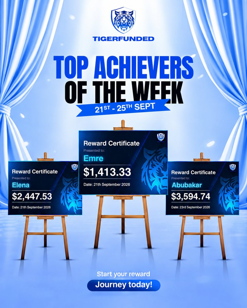 Abuhaidar_001's tweet photo. Big congratulations to our Top Achievers of the Week (Sept 21st – 25th)! 🏆

Shoutout to our featured certificate holders for setting the standard and securing fantastic rewards:

👏 Abubakar – $3,594.74
👏 Elena – $2,447.53
👏 Emre – $1,413.33

Ready to claim your spot on the stage? Start your reward journey today with @tigerfunded ! 🚀