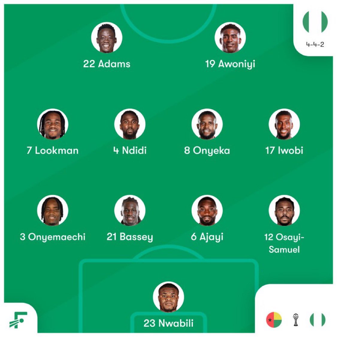 KWAMESEII's tweet photo. Nigerians what do you have for us https://t.co/smfFXoH3QV