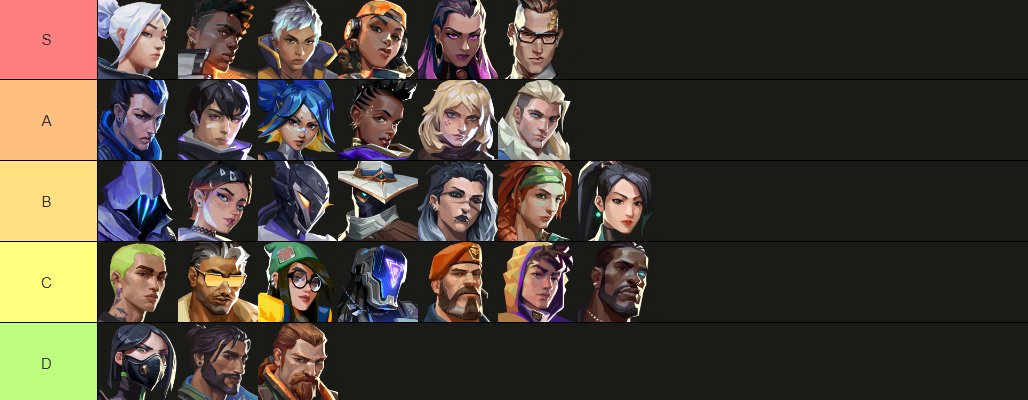 mhotz7's tweet photo. LFT  I’m still under contract with  @Bexoraespor  , but I’ve been given permission to explore opportunities for 2027.

Languages:TR/EN
Tier1,Tier2 pracc / Tournament experience 
I have no problem with time.
Only Org.
Cont. : discord Mhotz https://t.co/gZJQlkWBTZ