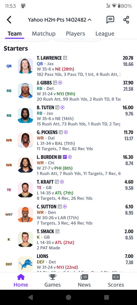 MichaelMi93834's tweet photo. @YahooFantasy https://t.co/RcLXcTU3Yq