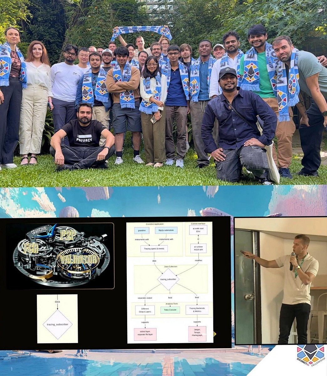 vukasin_eth's tweet photo. 𝗘𝘁𝗵𝗲𝗿𝗲𝘂𝗺 𝗰𝗼𝗿𝗲 development effort.

First time, I shared it with Ethereum core developers in our own, simple way, among us - at last year’s 𝗗𝗲𝘃𝗰𝗼𝗻𝗻𝗲𝗰𝘁 𝗶𝗻 𝗔𝗿𝗴𝗲𝗻𝘁𝗶𝗻𝗮.

One year later, I brought the same work to 𝗮𝗰𝗮𝗱𝗲𝗺𝗶𝗮.

But this time, going much deeper into the 𝗶𝗻𝗻𝗲𝗿 𝘄𝗼𝗿𝗸𝗶𝗻𝗴𝘀 𝗼𝗳 𝘁𝗵𝗲 𝗘𝘁𝗵𝗲𝗿𝗲𝘂𝗺 𝗽𝗿𝗼𝘁𝗼𝗰𝗼𝗹 and taking a broader, more comprehensive perspective, I presented it as my 𝗺𝗮𝘀𝘁𝗲𝗿’𝘀 𝘁𝗵𝗲𝘀𝗶𝘀 at the 𝗙𝗮𝗰𝘂𝗹𝘁𝘆 𝗼𝗳 𝗠𝗮𝘁𝗵𝗲𝗺𝗮𝘁𝗶𝗰𝘀, 𝗨𝗻𝗶𝘃𝗲𝗿𝘀𝗶𝘁𝘆 𝗼𝗳 𝗕𝗲𝗹𝗴𝗿𝗮𝗱𝗲, in front of professors, cryptographers, mathematicians and researchers.

From building for Ethereum to bringing Ethereum deeper into academia.

With one simple goal: to help more great minds 𝘀𝗲𝗲 𝗘𝘁𝗵𝗲𝗿𝗲𝘂𝗺 as a world computer.

→ 𝗕𝗲𝗰𝗮𝘂𝘀𝗲 𝗼𝗻𝗰𝗲 𝘆𝗼𝘂 𝘀𝘁𝗮𝗿𝘁 𝘀𝗲𝗲𝗶𝗻𝗴 𝗶𝘁, 𝗶𝘁’𝘀 𝗵𝗮𝗿𝗱 𝘁𝗼 𝘀𝘁𝗼𝗽.