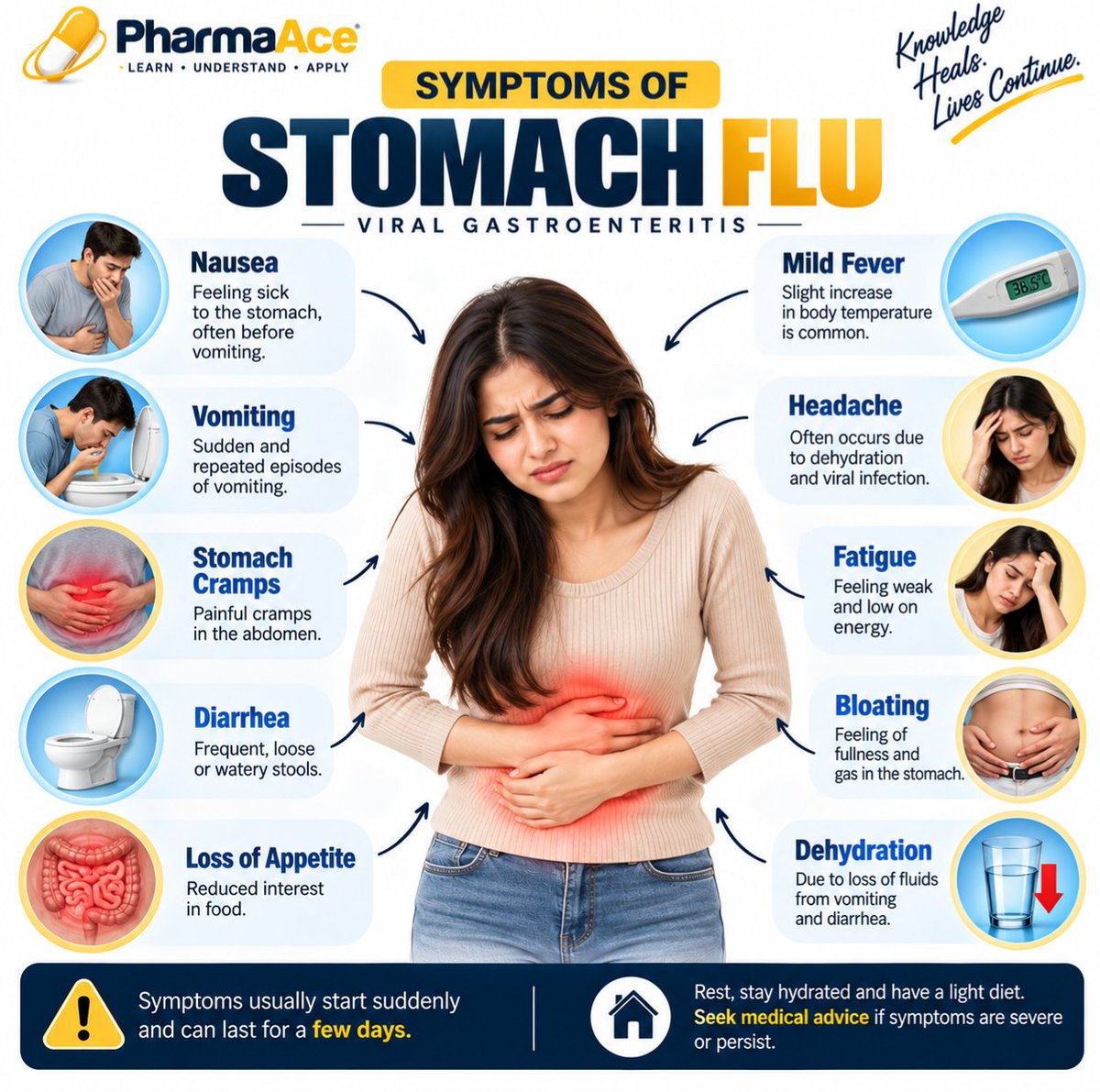 PharmaAce7's tweet photo. 🦠 STOMACH FLU: KNOW THE SYMPTOMS
Nausea, vomiting, diarrhea, stomach cramps, fever, fatigue &amp; dehydration are common signs. 💊📚
Save this quick guide &amp; share it with others! 🔄
#PharmaAce #StomachFlu #Gastroenteritis #HealthEducation #Pharmacy #Pharmacology #MedicalEducation https://t.co/jQV6H9gbJ7