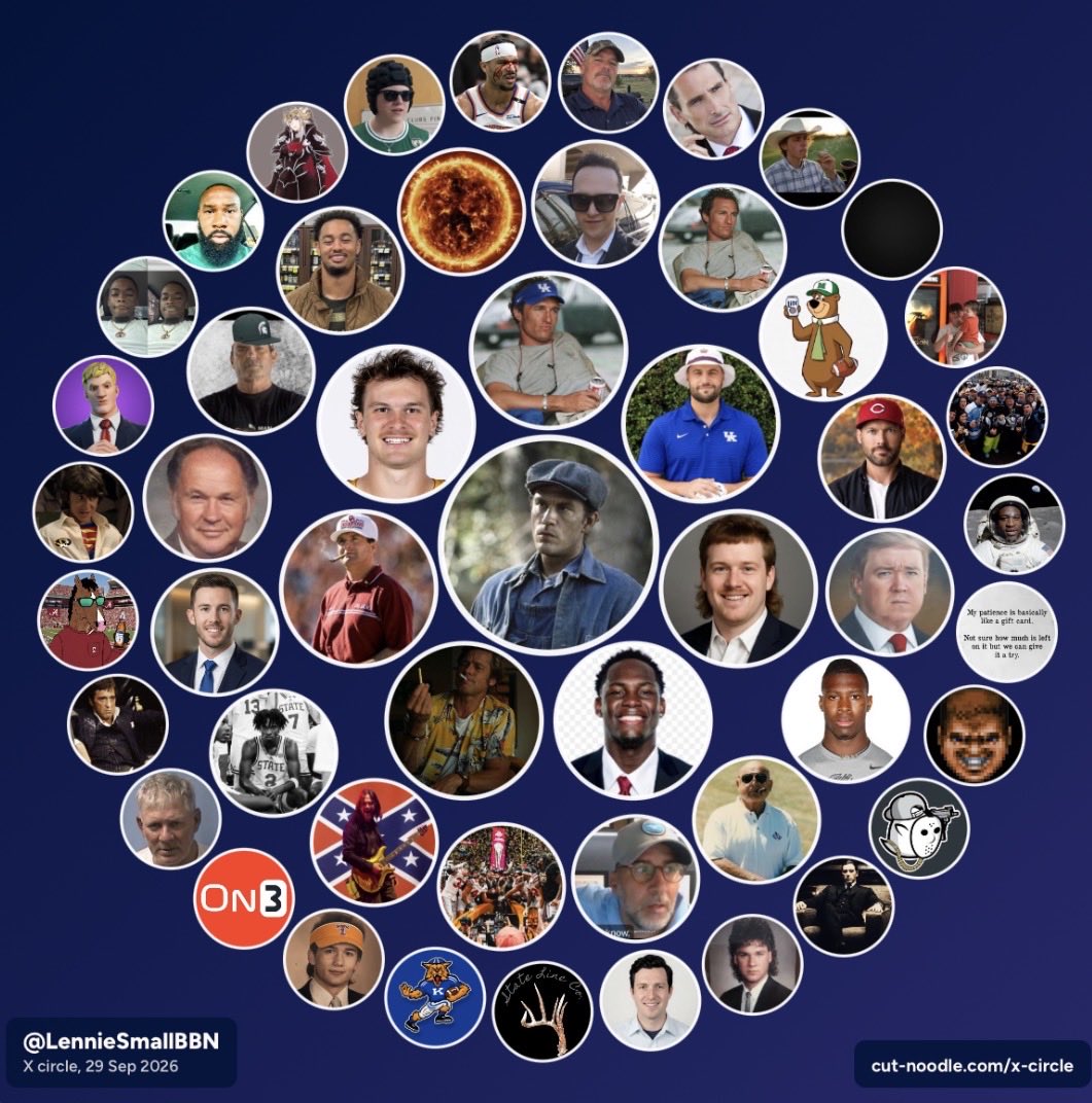 LennieSmallBBN's tweet photo. I’ll take my crew against the world #mysquad https://t.co/Xri3bJH8AO