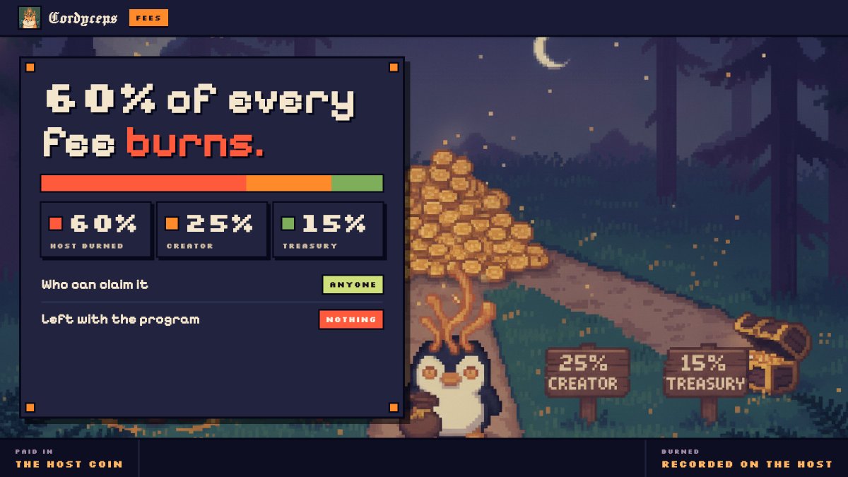 cordyceps_sol's tweet photo. Where 1% of every trade goes

60% burns the host

25% to whoever grew the sprout

15% to the treasury

Anyone can claim and split it, and nothing stays with the program https://t.co/npzBB468tH