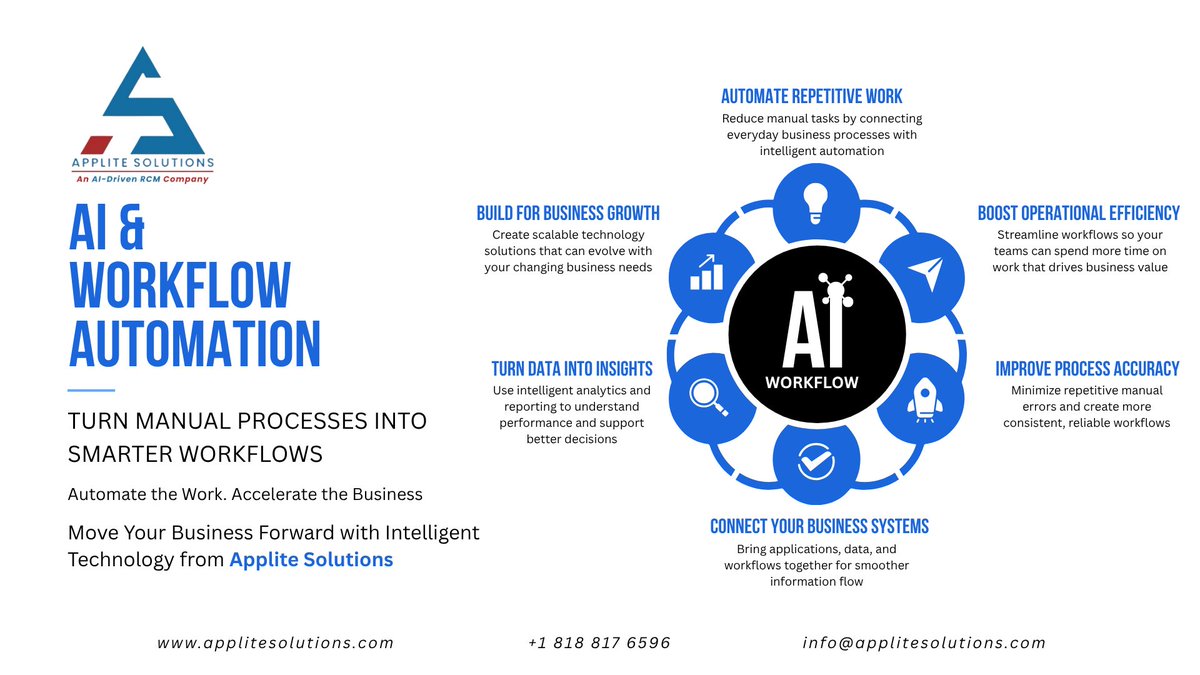 Applite_LLC's tweet photo. Still relying on manual workflows? It’s time to automate smarter.
AI-powered workflow automation helps reduce repetitive tasks, connect business systems, improve accuracy, and drive operational efficiency.
Automate smarter. Grow with Applite Solutions.
#AI #WorkflowAutomation https://t.co/fttW11uEfb