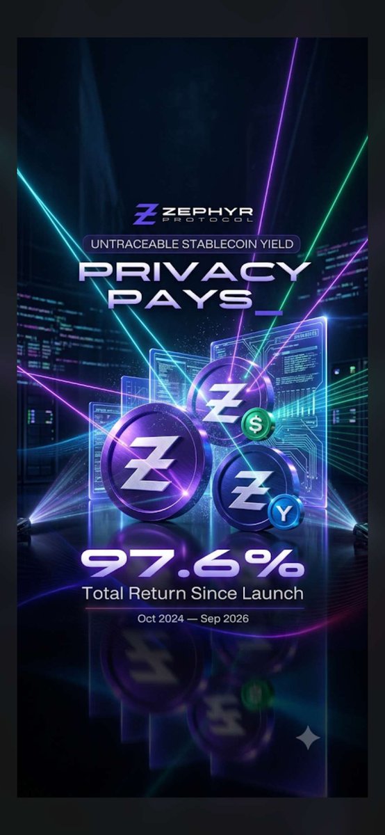 DerilPana's tweet photo. $ZSD Zephyr Stable Dollar Is un-FreezAble
@monero tech inside.
@zephyr_org
Over Collateralized StableCoin protocol based on $XMR tech and #Djed Rules.
$ZEPH $ZSD $ZRS $ZYS
Entire ecosystem
#EVM @ethereum bridge coming !
@sherlockdefi
Audit Is coming to the end
Stay tuned !