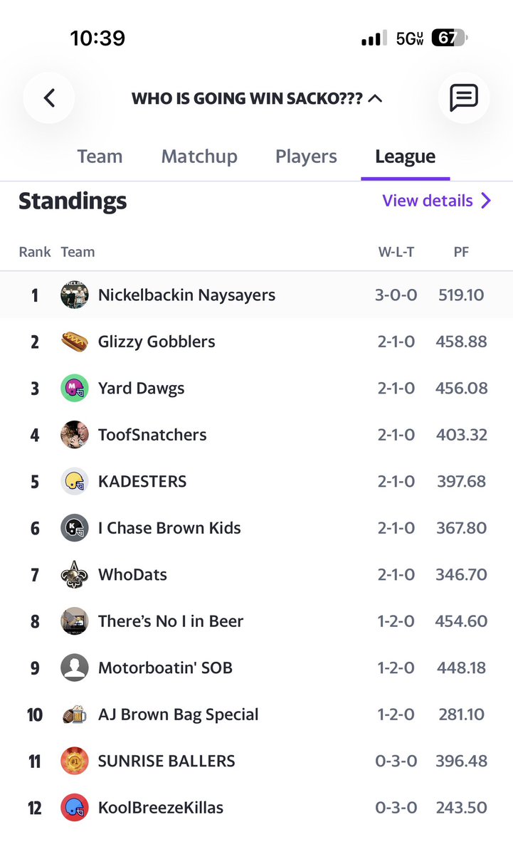 PatrickM390920's tweet photo. Week 3....B- draft equals sole possession of 1st. @YahooSports ....a couple more weeks I might be ready to start talking that ish... https://t.co/tnpjBXZ0ck