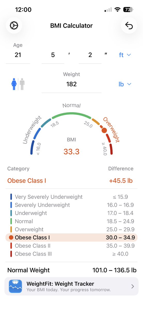 buggybuggyb's tweet photo. yes i'm obese but at least i'm angel number obese https://t.co/vvCMsGxAnP