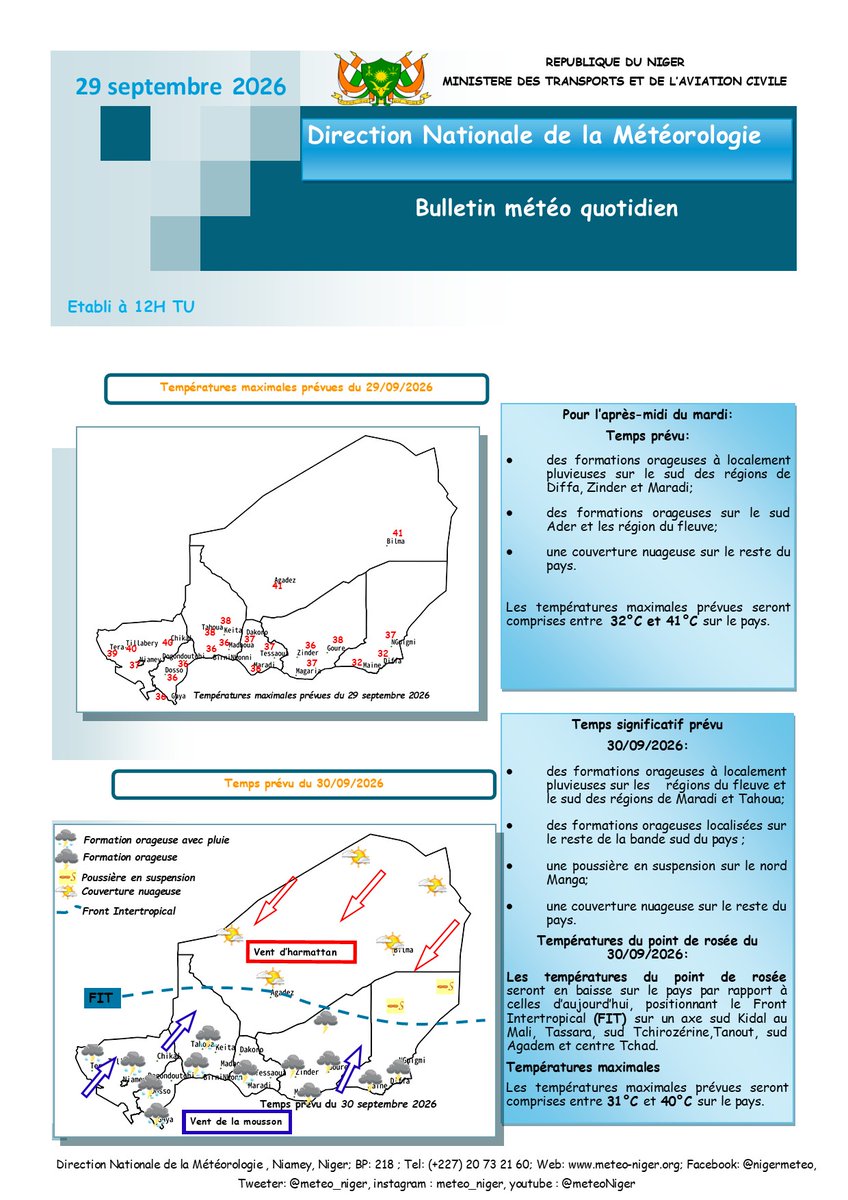 meteo_niger's tweet photo. 📅 Bulletin Météo Quotidien du 29 septembre 2026
⏳Valable du 29 au 30 septembre 2026 
Chaîne Whatsapp : https://t.co/DI1iAQLkWA
Compte Facebook : https://t.co/ay582IzUVW

Site Météo : https://t.co/OeeKjlXK8a
🇳🇪Météo Niger: Restez informés pour mieux vous protéger.
#Météo #Pluie https://t.co/1jNR6PfcN6
