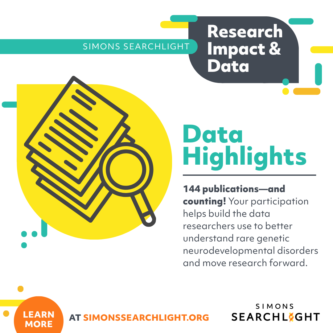 s_searchlight's tweet photo. 📚 Your participation moves research forward!

Simons Searchlight data has contributed to 144 scientific publications—helping researchers better understand rare genetic neurodevelopmental disorders.

🌐 Explore our lay-friendly summaries: https://t.co/86vpUOw39r https://t.co/zz1GH4qXcC