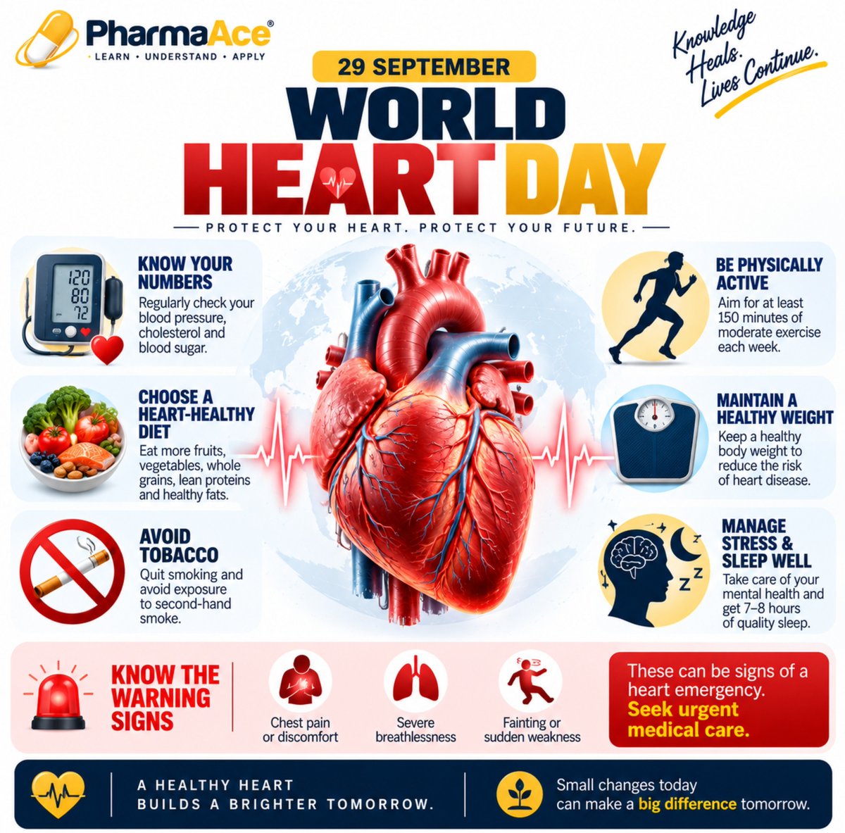 PharmaAce7's tweet photo. ❤️ World Heart Day ❤️ 

Take care of your heart with simple daily choices: stay active, eat healthy, avoid tobacco, manage stress &amp; monitor BP, sugar and cholesterol.

Your heart deserves your attention. 💙

#WorldHeartDay #HeartHealth #PharmaAce #HealthAwareness https://t.co/zbDS86jlEJ