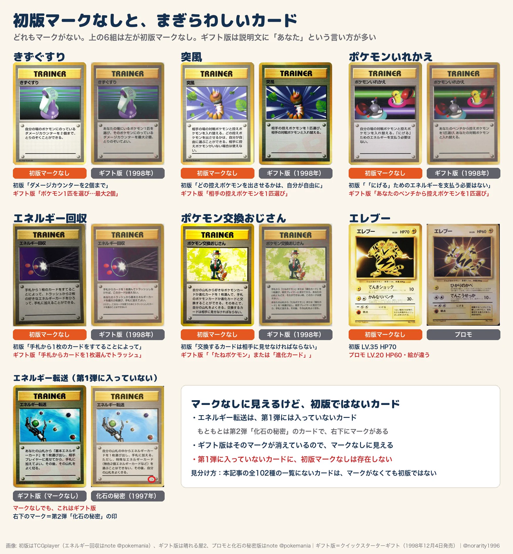 旧裏マークなし@ebay自動出品ツール開発者 on X: 