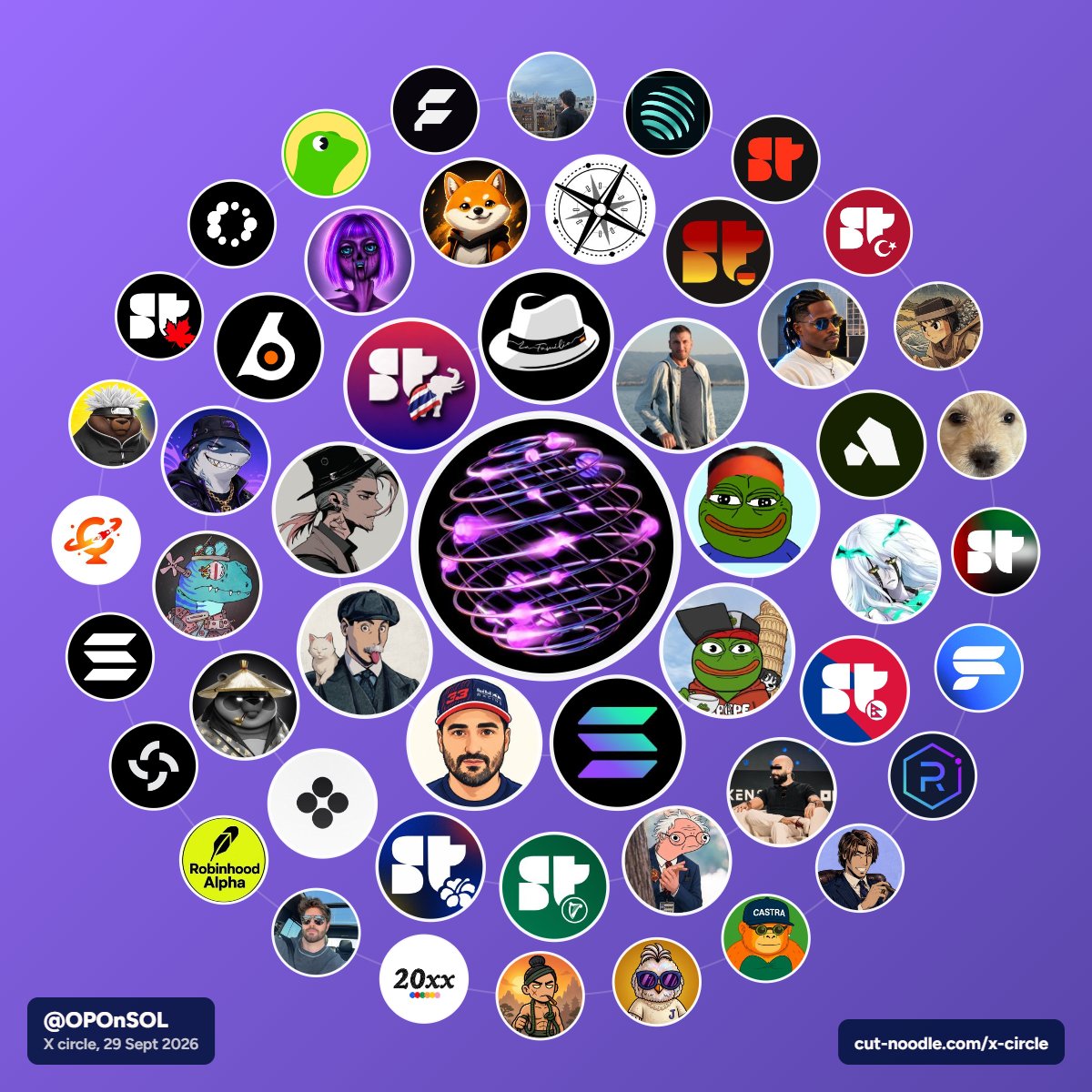 OPOnSOL's tweet photo. Spotting some top-tier Solana frens in this circle 🫶

Only Possible On Solana 💜 https://t.co/SgW92OriUn