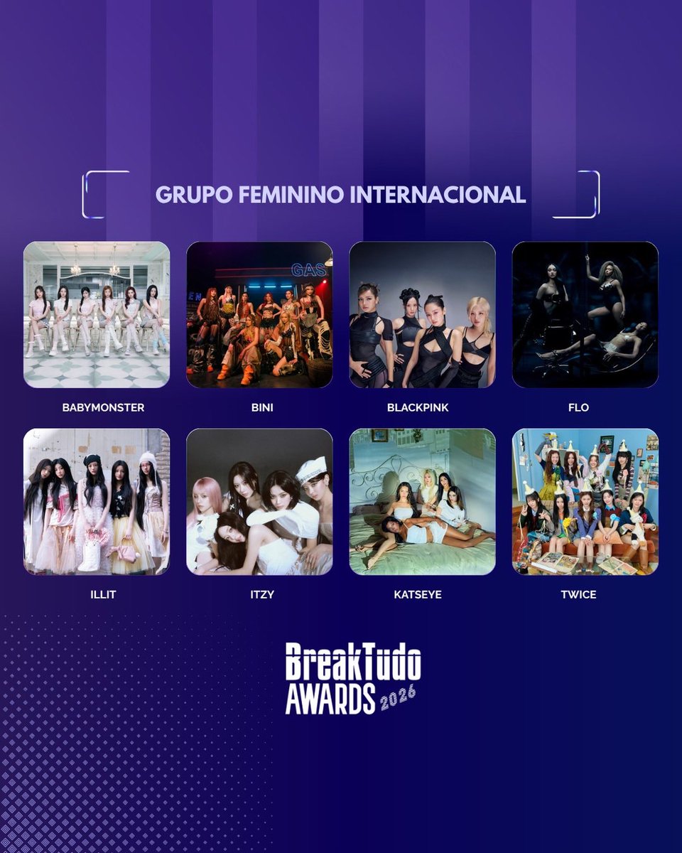 yo0nch1p's tweet photo. 🚨 EYEKONS, WE NEED TO MOVE!! 🚨

KATSEYE has 2 nominations at the 2026 BreakTudo Awards 🏆🌸

💗 International Female Group
🔥 International Hit of the Year — “Animal”

LETS SHOW THEM WHAT EYEKONS CAN DO💗

Vote here:
https://t.co/nZuCWXlwo8
Vote here: https://t.co/vKMdqHNXup https://t.co/UxAmV8fEJ8