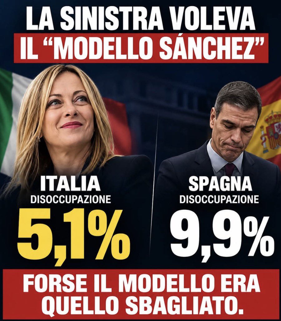 avila92796's tweet photo. Che significa? Sanchez è come i cugini sinistri in Italia, cioè il cavallo buono si vede alla lunga e perciò ti farò vedere che nel 2042 la Spagna raggiungerà l’Italia, sì, a nuoto. https://t.co/FYcjZQpL7a