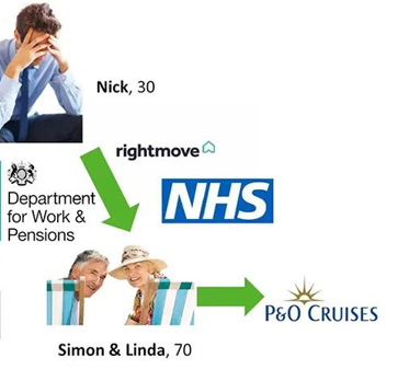OUTATIME121GW's tweet photo. @ukboomers We're one step closer to ending this socialist madness - means-tested state pension next! https://t.co/SzfJkPgDUR