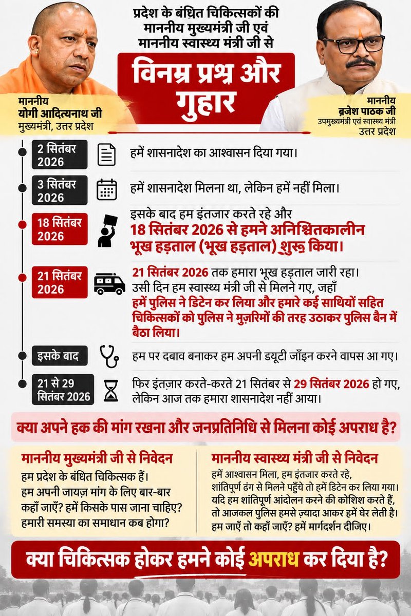 VIKASSP872000's tweet photo. When GO WILL RELEASED ?
ONE BOND ONE SALARY 
@brajeshpathakup
@SureshKKhanna
@myogiadityanath https://t.co/DcHSUnXurM