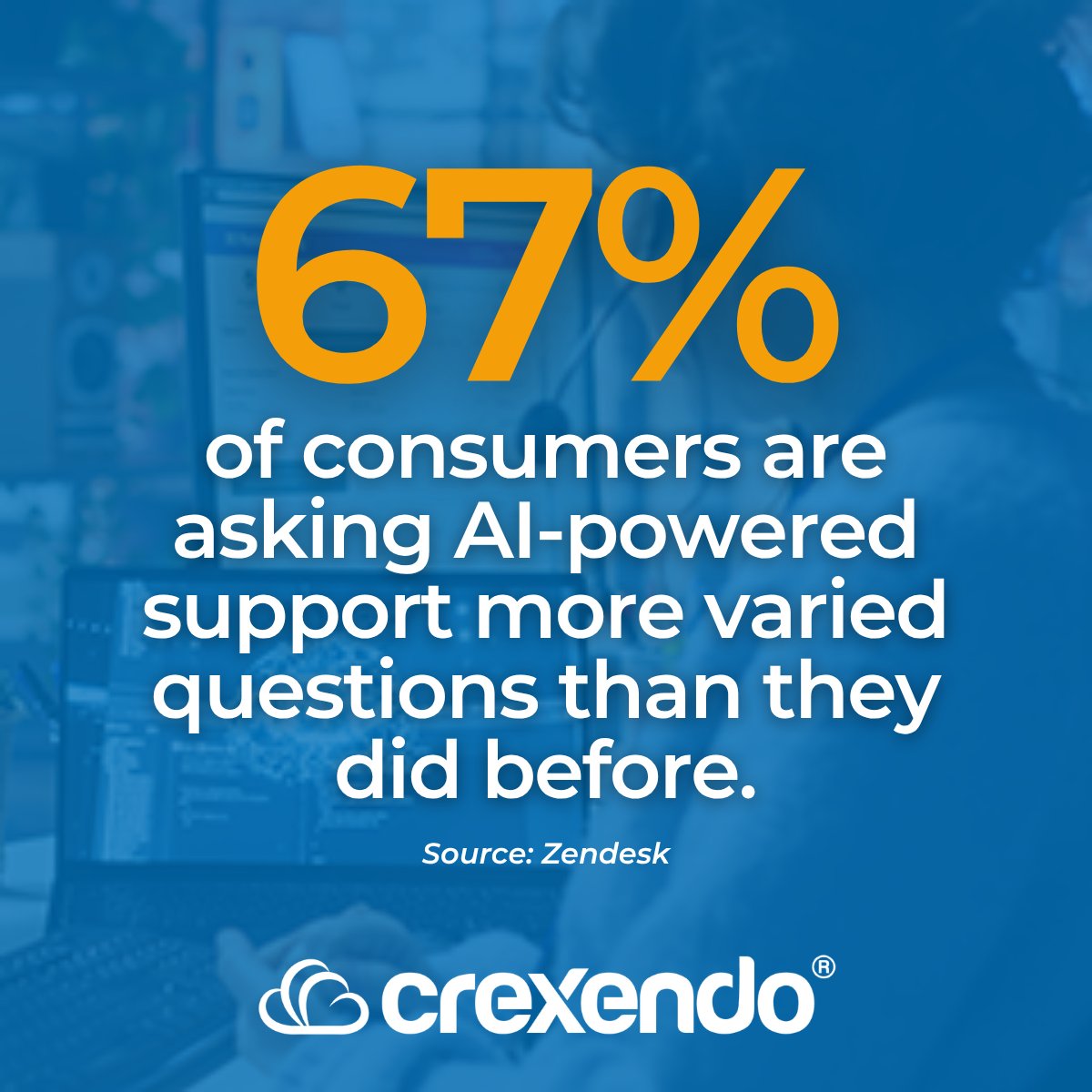 Crexendo's tweet photo. 67% of consumers are bringing a wider range of questions to AI-powered support than they used to.
Explore why volume is rising, how roles are shifting, and what to prepare for next: https://t.co/dQm9qJJG2g
#CCaaS #CustomerSupport #CustomerExperience #CXDO $CXDO https://t.co/bkIkNYmoR1