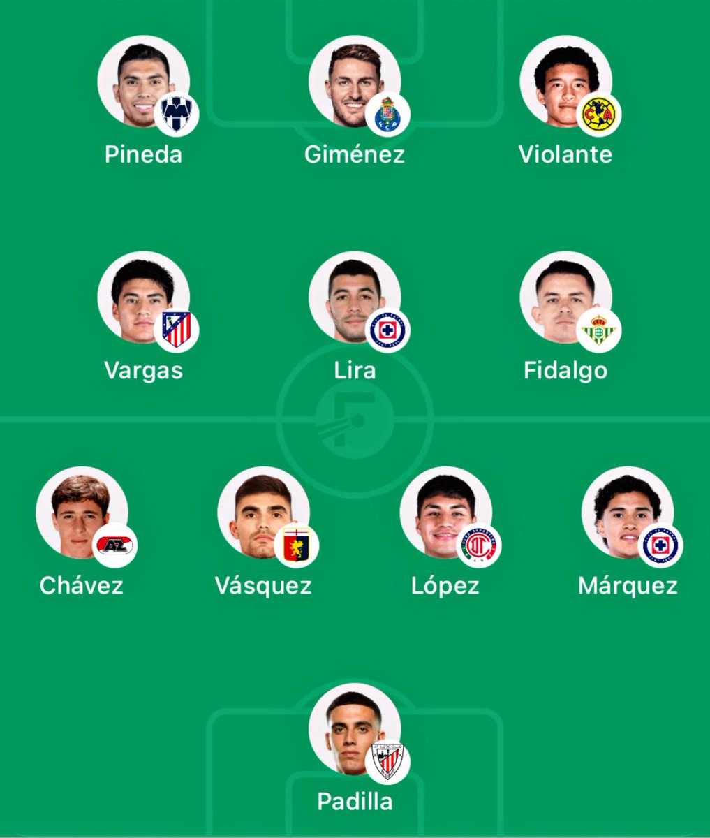 AllFutbolMX's tweet photo. 🚨🤯 NEW: MEXICO’S POSSIBLE STARTING XI FOR TODAY AGAINST PERU. 🇵🇪 THOUGHTS? 🍿

Via @ClaroSports https://t.co/mluRMqLnuf