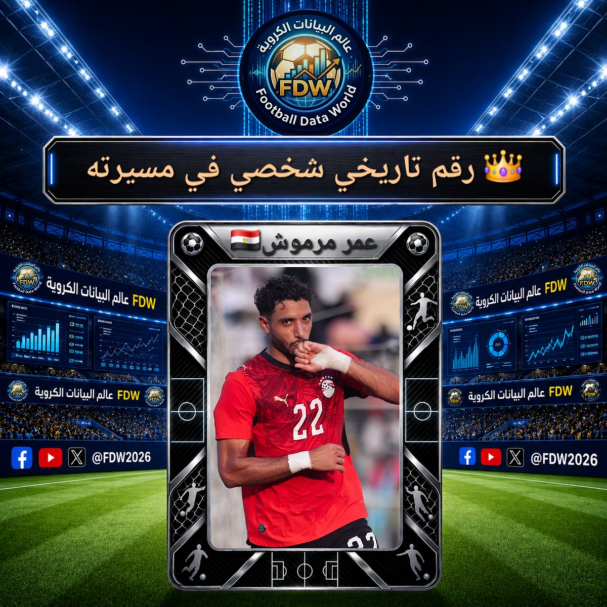 FDW2026's tweet photo. 👑 رقم تاريخي وللتاريخ

قام عمر مرموش🇪🇬 مهاجم منتخب مصر أمام جنوب السودان بـ 8 مراوغات ناجحة من أصل 10 وهو بالمناسبة في مباراة واحدة 👇🏻

🥇 أفضل رقم بعد مرور مرحلتين من تصفيات كأس أمم إفريقيا 2027
🥇 أفضل رقم للاعب عربي في تاريخ قاعدة البيانات الخاصة بتصفيات كأس أمم إفريقيا أي منذ نسخة 2023
🥇 أفضل رقم لـ عمر مرموش في مسيرته الاحترافية إلى حد الآن 👏🏻