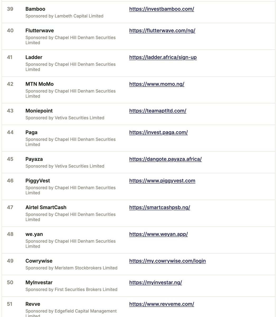 asemota's tweet photo. Did the Dangote IPO change the nature of retail participation in the Nigerian capital market forever? If all platforms are shilling Dangote IPO collections like this, what stops them from being broker/issuing-house interfaces for other transactions? The Issuing house sponsorship model of retail platforms is very, very interesting.

Why can't I also load my HISA or Bamboo wallet from roadside agents or third-party apps for a tiny processing fee? Maybe we should build an interface for third-party agents to register as collecting agents for capital market transactions using the same model we built for payments.

Banks engage in a lot of capital market activity as part of their private and investment banking mandates, but it is usually for HNIs and corporates. I think something may have been unlocked here without people realizing it.

The agency model has come to capital markets without people knowing. Let's hope it won't become as skewed towards self-serving activity as POS agents did. 

@eldivine @investbamboo @theflutterwave