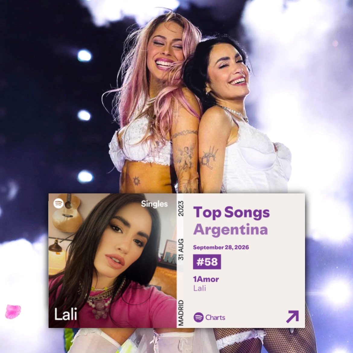 updateargs's tweet photo. 🚨”1Amor” de LALI subió al puesto #58 (+87) del Top 200 de Spotify Argentina y está a solo 8 puestos de re-ingresar al Top 50.🔥 https://t.co/3aKZ0ETkYd