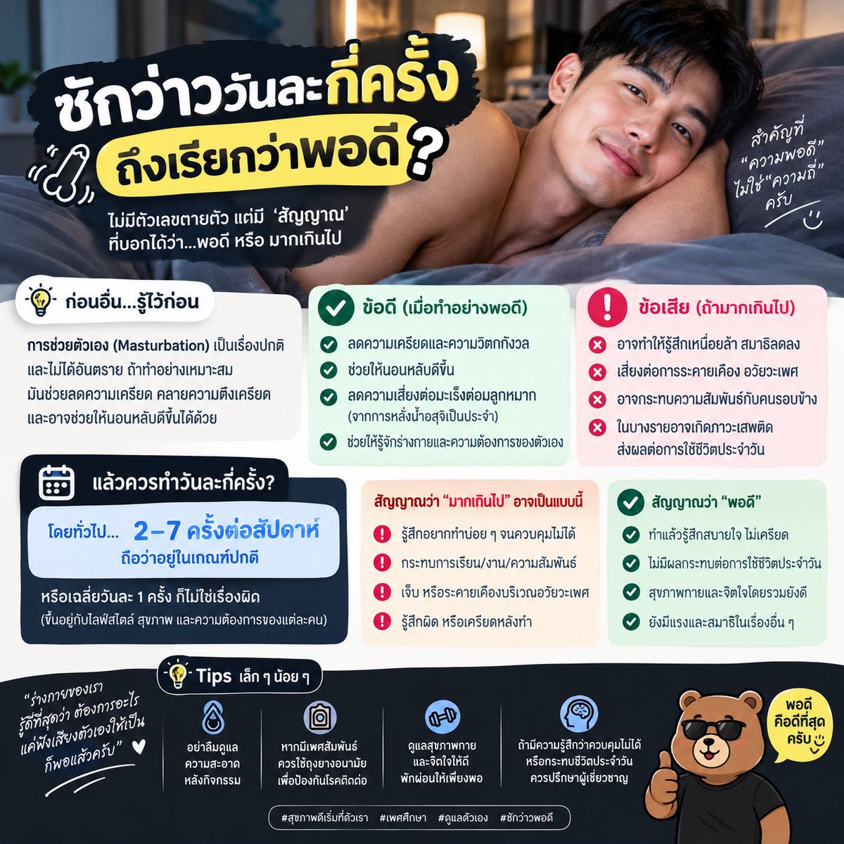 GoodHealthBear's tweet photo. ปั๊ดว๊องวันละกี่ครั้งจะเรียกว่าพอดี? 🍆💦 

คำถามนี้มีคนถามพี่หมีเยอะมาก แต่จริง ๆ แล้วไม่มีตัวเลขตายตัวหรอกนะ

ถ้าทำแล้วรู้สึกผ่อนคลาย นอนหลับดี และใช้ชีวิตได้ตามปกติ = มักไม่มีอะไร

แต่ถ้าทำแล้วบาดเจ็บ /รู้สึกผิด ก็ลดความถี่ลงแค่นั้นเอง 💕
#sexducation #เพศศึกษา #menhealth https://t.co/O4YFQ596rm