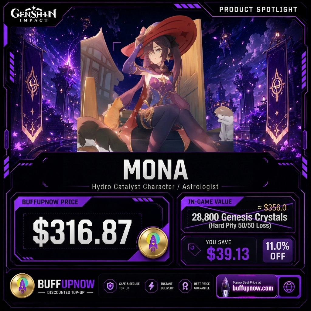 BuffUpNow_'s tweet photo. ❌ $356.0 = Mona
✅ $316.87 at https://t.co/562gnaFNSu

28,800 Genesis Crystals, same pity fuel for less.
💾 Save $39.13 (11.0% OFF)

Top-up smarter → https://t.co/562gnaFNSu
#BuffUpNow #GenshinImpact https://t.co/zTeeD480bK