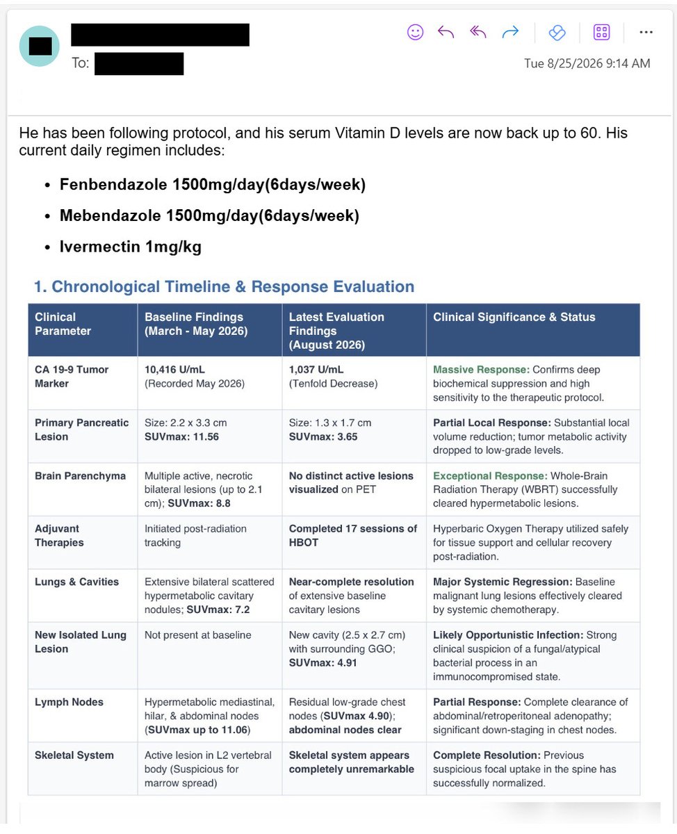 MakisMedicine's tweet photo. NEW ARTICLE: IVERMECTIN, FENBENDAZOLE, MEBENDAZOLE, HBOT Testimonial - 69 year old man in Punjab INDIA with Stage 4 Pancreatic Cancer metastatic to brain reports after 3 months

Patients in India are benefiting from the Ivermectin cancer revolution! 🇮🇳

STORY
69 year old man in Punjab INDIA with Stage 4 Pancreatic Cancer metastatic to brain (history of 4 COVID-19 Vaccines Covishield)

In June 2026 he started:

Ivermectin 12 to 48mg
Fenbendazole 150mg to 500mg
HBOT 3-4 times per week for 1hr per session

In July 2026 he started:

Ivermectin 1mg/kg/day
Fenbendazole 1500mg/day
Mebendazole 1500mg/day

Results after 3 months:

CA19-9: 10416 to 1037
Primary Pancreatic Lesion 3.3cm to 1.7cm
Brain: multiple bilateral lesions to none
Bone metastasis: resolved

You would never see this kind of response at Mayo Clinic, MD Anderson, Dana Farber or Memorial Sloan Kettering, etc...

I have helped over 9000 Cancer patients with Ivermectin, Mebendazole and Fenbendazole in the largest "Right to Try" Research Project on earth!

Big things are happening in FLORIDA over the next 3-6 months! 🤫