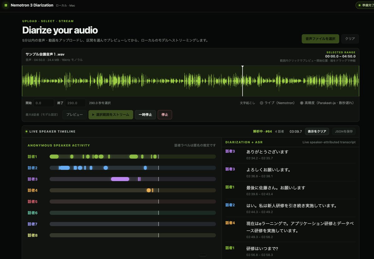 matntntn's tweet photo. Nemotron 3 Diarizationのデモサイトの音声ファイル試せるやつ英語しか対応してなかったから、日本語対応のやつ作って試した（デザインまねしてもらったw）

文字起こしはparakeet-tdt_ctc-0.6b-jaを利用（Nemotron 3.5 ASR Streaming と比較してParakeetのほうが日本語の文字起こし性能が高かったので）

会社でも試してて結構いい感じ

※元のデモサイトはこちら
https://t.co/g8XWaBY1p2