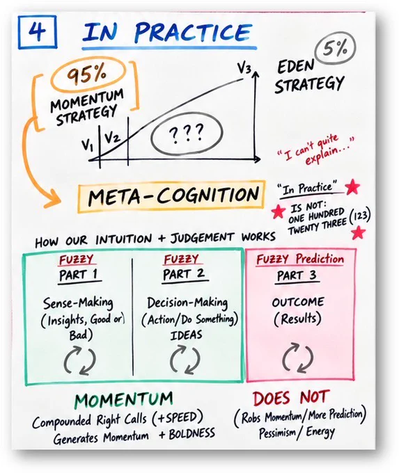 Image from Charlie Kim (@charlieykim)