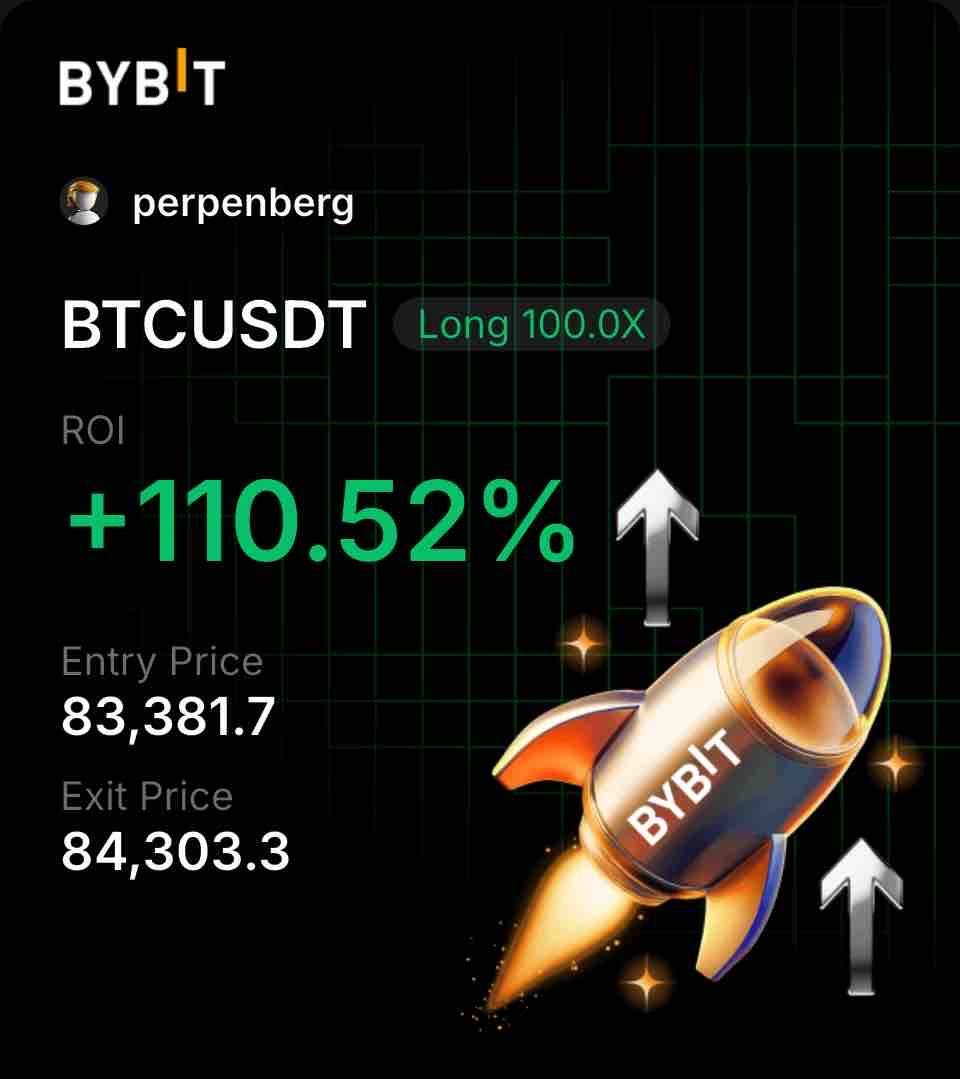 perpenberg's tweet photo. After $btc accepted above VAL i longed and closed today morning.

Couldnt break above 84.4 so re shorted https://t.co/uy0NYKYRyZ