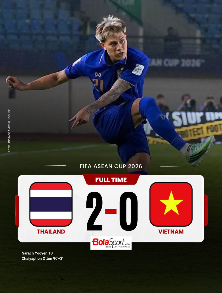 BolaSportcom's tweet photo. Putus Rekor Tanpa Terkalahkan Vietnam Sejak 2024, Thailand ke Final 🏆🔥

#FIFAASEANCup2026 https://t.co/MgbE1iCUSx