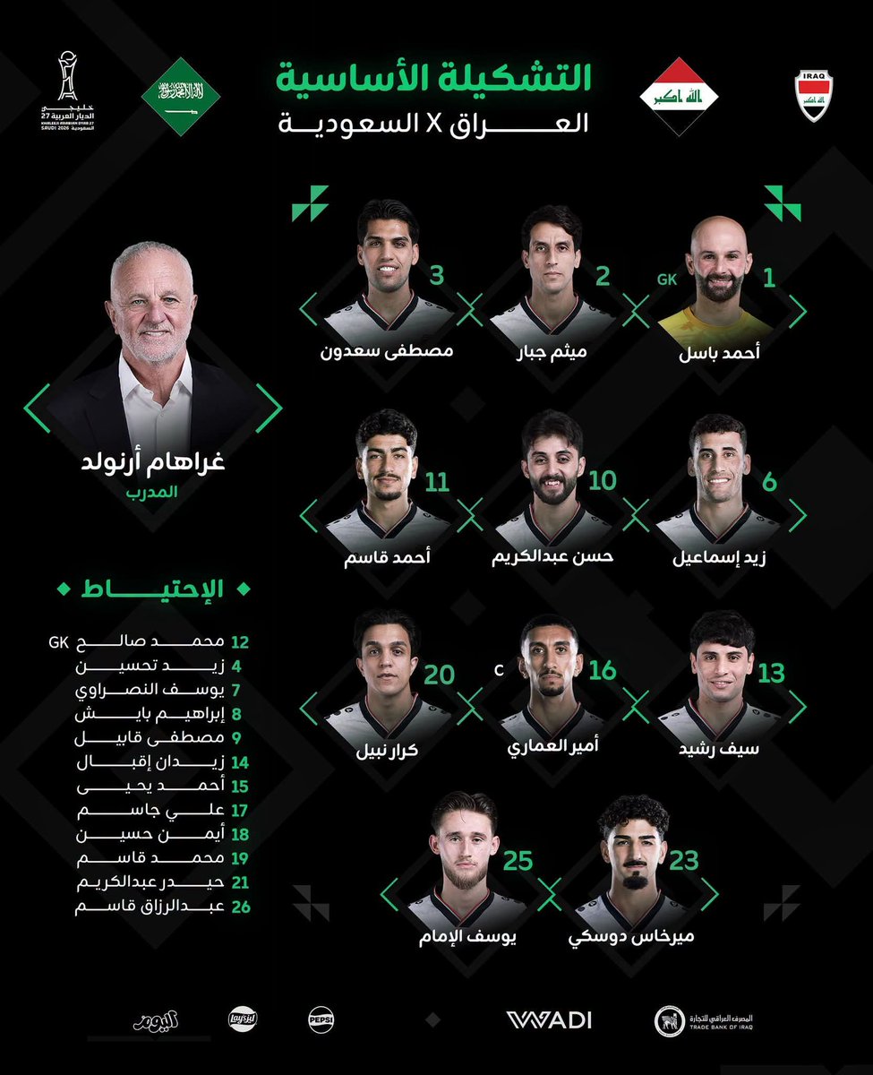 Iraq_Sport1's tweet photo. ارنولد يتبع أسلوب المداورة بعد 3 مباريات في كأس الخليج بسبب الإرهاق والجهد .

تشكيلة المنتخب الوطني العراقي لمباراة السعودية

#خليجي٢٧ https://t.co/6t1q6Un0uy