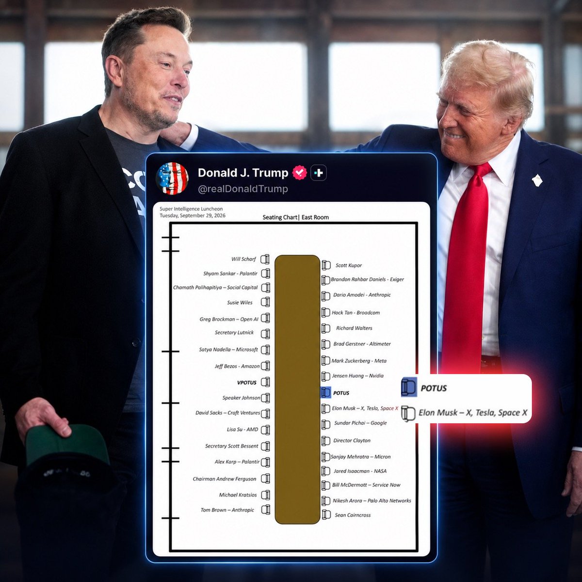 cb_doge's tweet photo. BREAKING: Elon Musk will sit next to President Trump at today’s White House AI lunch, “Super Intelligence Luncheon.”

President Trump shared the official seating plan, showing Elon seated directly beside him alongside some of the world’s top AI and tech leaders. https://t.co/EjUgZTnBtc