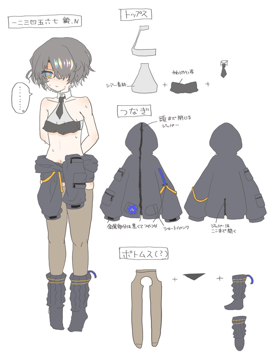 Y_Neoparadox's tweet photo. #えっちなFA描いてほしいっていうVtuberさんが宣言する
観たくないと言えば絶対嘘になるので一応服の資料を貼っておきます https://t.co/wF2r7wGnAE