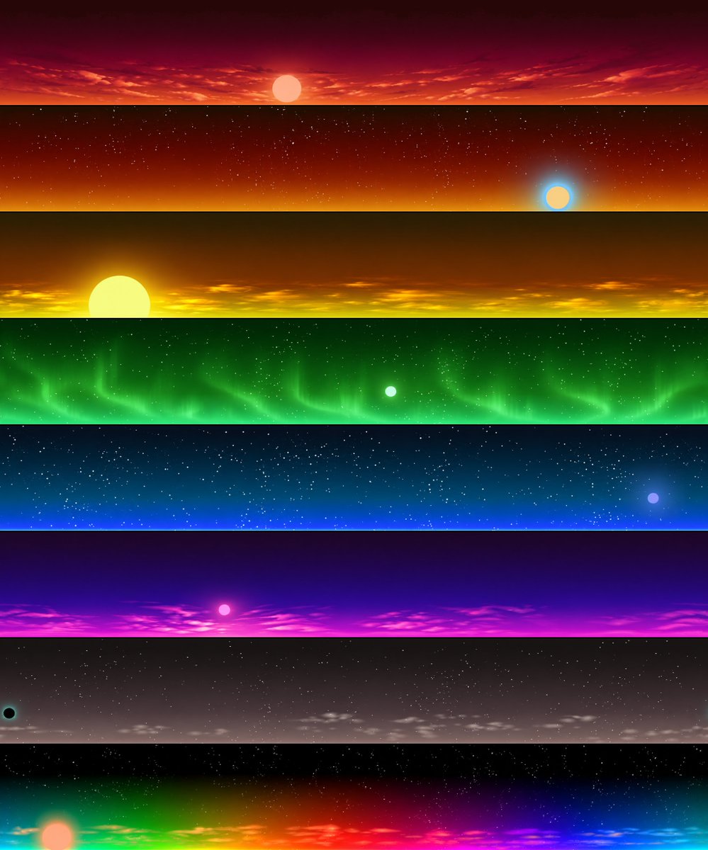 KilledByAPixel's tweet photo. every SP13KTRA skybox, stacked 🌈

all eight panoramic skies are now baked into textures for the Dreamcast port. It draws faster and looks better too! 👍

#dreamcast #homebrew #js13k https://t.co/AGvxhgt2dX