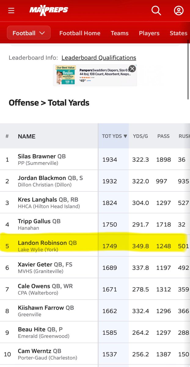 LandoRobinson2's tweet photo. Strong first half of the season! 5 games 1,750 total yards 16TD. Coaches keep watching we’re just getting started. #BoltUp
@PRecruiting7 @Andy_Villamarzo 
@lakewylieFB @Coach__Russ 
@Andrew_Ivins @adamgorney
@AnnaH247 @chadSimmons_ @lwhschargers https://t.co/PNwMySalrr
